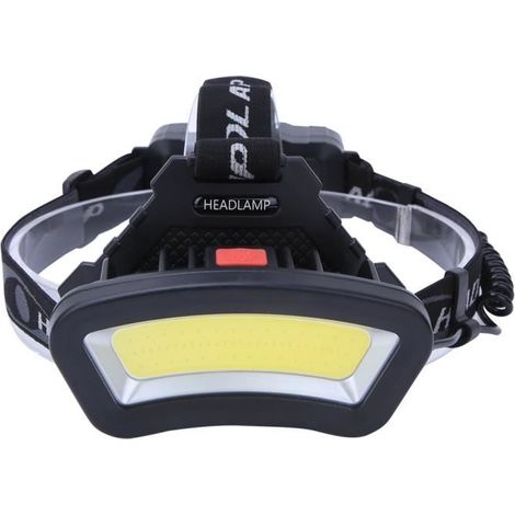 Lampe frontale - Professionnelle - 11x5cm - Rechargeable USB - Pêche - Mixte (1/4)