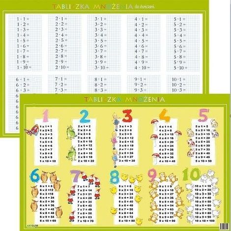 Tapete educativo - tabla de multiplicar