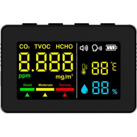 Détecteur de qualité de l’air HCHO/TVOC/CO₂ avec capteur électrochimique, thermohygromètre haute précision et alarme vocale (1/4)