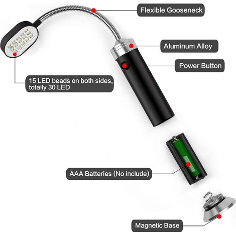 Lampe de barbecue portable à 15 LED, orientable à 360°, idéale pour le camping. (1/3)