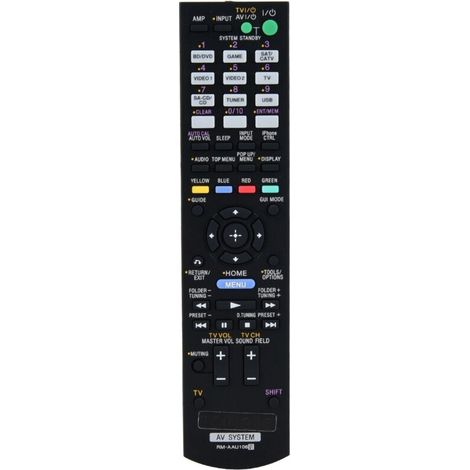 Télécommande de remplacement pour système récepteur AV/TV Sony RM-AAU106 (1/5)