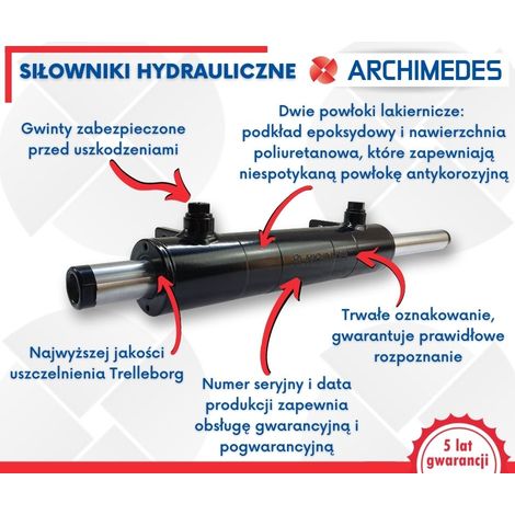 Attuatore a semplice effetto per cilindro dell'autocisterna Archimedes 700/180, valvola MZ 6. (1/5)