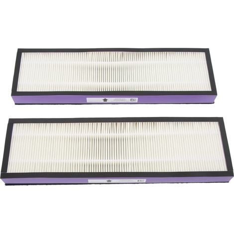 Filtro antiparticolato ad alta efficienza, elemento di ricambio per filtro dell'aria, efficace per uso domestico e in ufficio, facile da installare per chi soffre di allergie. (1/5)