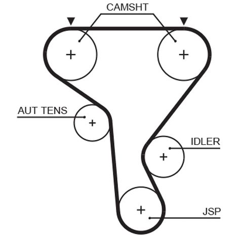 Courroie crantée Gates 5573XS NISSAN 127627 16806-00Q0E 16806-00QAD 16806-00QAH