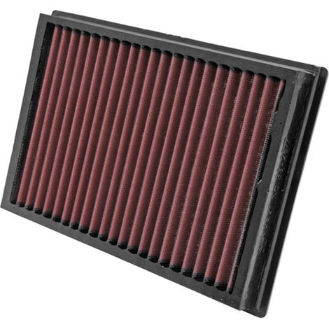 FILTRE A AIR DE REMPLACEMENT K&N 33-2877