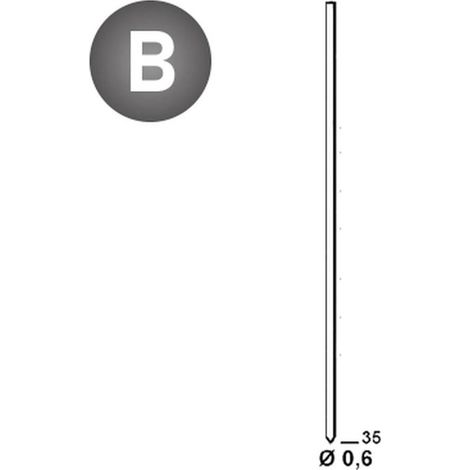 20 000 Finettes Brads en Bande Stanox - 0.6x35 mm - D-Work (1/4)