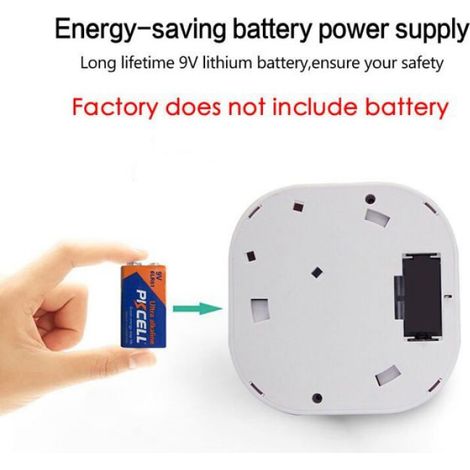 Détecteur De Fumée - Connecté Tuya Wifi - Alimentation Filaire - Alarme 90 Db - Pour Intérieur (1/4)
