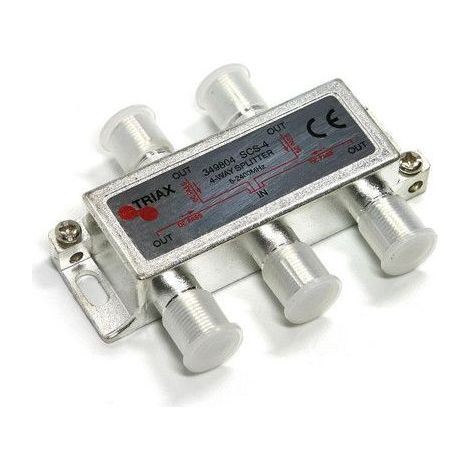 Répartiteur ULB 4 Directions Triax SCS-4