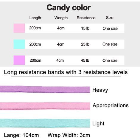 Widerstandsbänder – Set mit 3 Stärken (7 kg, 11 kg, 20 kg) – Für Traktion, Fitness, Yoga, Pilates, Muskelaufbau – Lange elastische Bänder für Gesäß und Beine – 3 Stück (1/5)