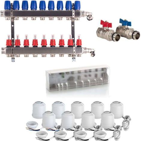 Heizkreisverteiler Komplettset BASIC für Fußbodenheizung 9 Heizkreise