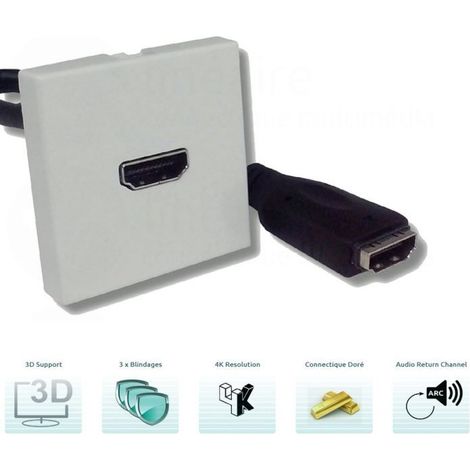 LINEAL PLO54A2 HDMI hembra / hembra panel (1/2)