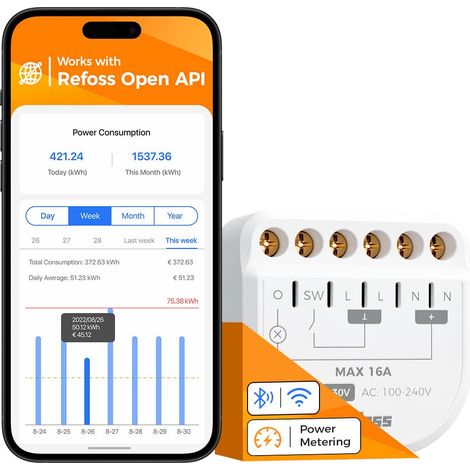 Module Relais Interrupteur connecté WiFi 16A (FIL NEUTRE REQUIS), Interrupteur Intelligent avec Surveillance Énergétique Compatible avec Home Assistant