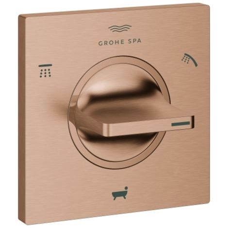 Changement à 3 voies Allure 195901 FMS pour 29033 coucher de soleil chaud brossé (1/2)