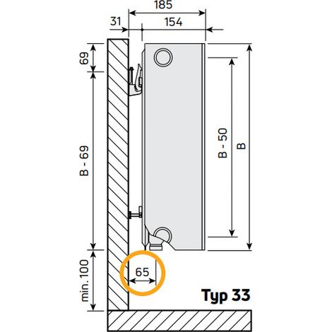 Purmo Ventil Compact M Flex, Typ 33, 600x1400 mm (HxL), Plan, Mittelanschluss, FM5330601401030 (1/5)