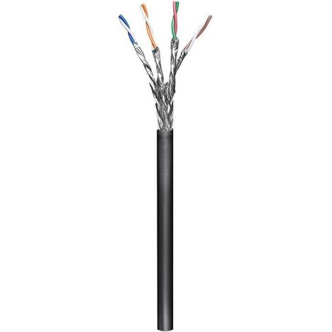 goobay 77624 - Cable de Red (Cat. 6, S/FTP (PiMF), Color Negro
