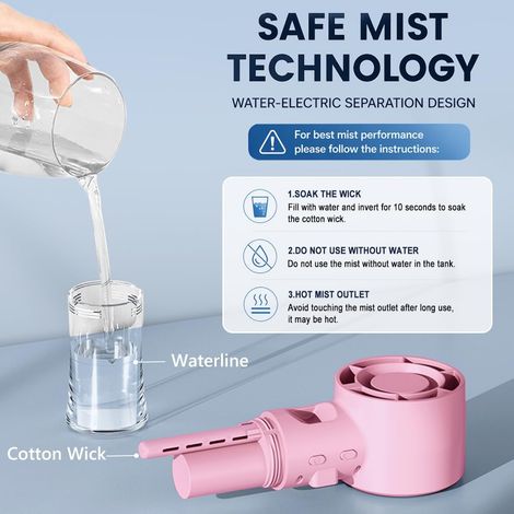 Ventilador Portátil con Nebulizador, 4 Velocidades, Motor Sin Escobillas Silencioso, Recargable USB-C – Ideal para Viajes y Exteriores (1/4)