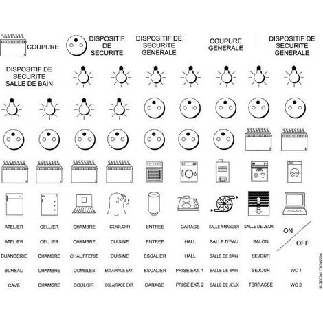 Planche de pictogram EATON BCZ-CS-BPR
