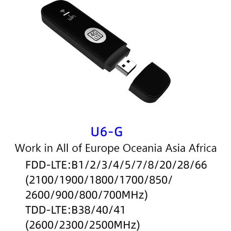 Global Version 4G Internet Card Tray USB Wireless Portable WiFi Outdoor/Indoor Internet Access Portable SIM Card WiFi -- White - Eurasian Version (1/4)
