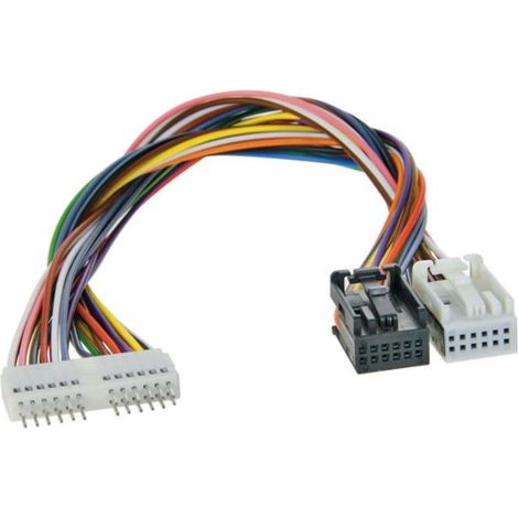 Adaptateur compatible avec boitier Quadlock compatible avec BMW