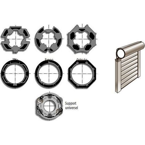Kit MENUISE - Kit d'accessoires traditionnel pour motoriser l'existant Somfy (1/2)