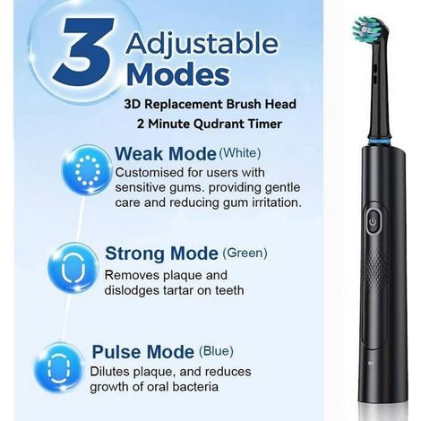 Rotating electric toothbrush, 4 brush heads, deep cleaning, rechargeable, 2-minute smart timer - AquaForge (1/4)