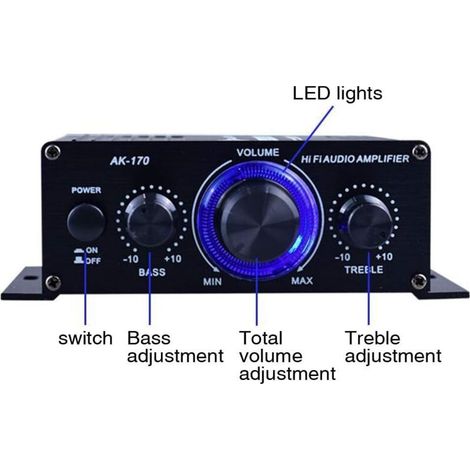 Mini amplificatore di potenza audio HiFi 12V DC - Ricevitore audio stereo portatile a doppio canale - Nero - AIMOONSA (1/4)