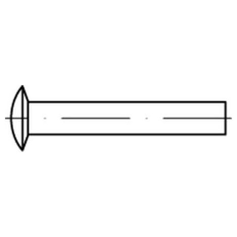 DIN 662 Linsenniete Aluminium 3 x 6 Al S 1000 Stk (1/2)