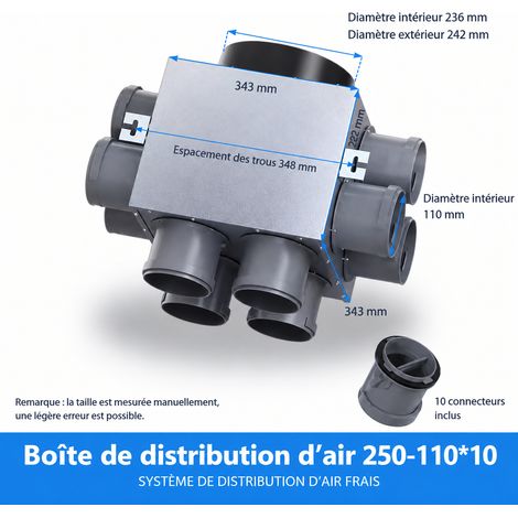 Caisson de distribution d'air métallique VMC n° 33 (250 vers 10x110) 33 250 10 pièces110 28,2 × 34,3 × 34,3 cm 5 kg – Livraison gratuite