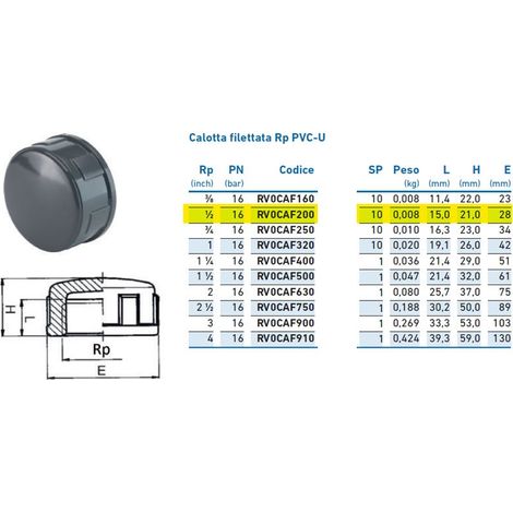 Calotta filettata Rp PVC-U 1/2" PN16 INPFCA220000 - - IRRITEC - -