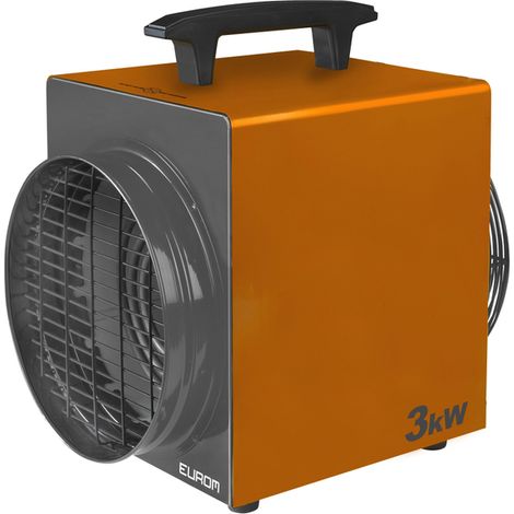 Radiateur soufflant Heat-Duct-Pro 3 KW (1/5)