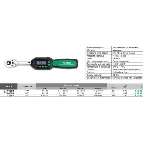 Chiave Dinamometrica Digitale 1/2" Da 6.8 A 135nm Toptul DT-135S4