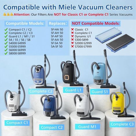 Lot de 3 filtres HEPA SF-HA 50, compatibles uniquement avec les aspirateurs Miele Compact C1 et C2, Complete C2 et C3, S8340, S4, S5, S6, S8, S4000–S8999 et Guard L1/M1/S1 – NON compatibles avec les m (1/3)