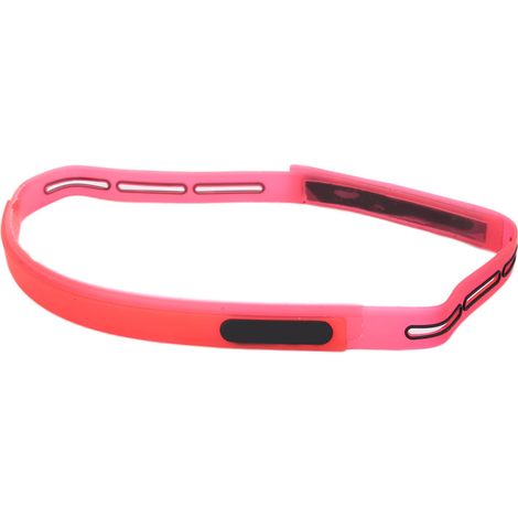 Serre-Tête En Pvc Souple - Bandeau De Sport Respirant Pour Course Et Fitness - Accessoire Anti-Transpiration - Lot De 1 (1/5)