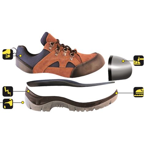 Zapatos de seguridad DEDRA S1 SRC - Gamuza, talla 46 (1/3)