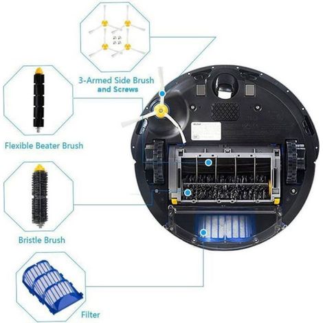 Kit De Remplacement Brosses Et Filtres Pour Aspirateur Robot Roomba Serie 600 - Compatible Roomba 610 620 630 640 650 660 670 680 690 - 13 Pièces (1/5)