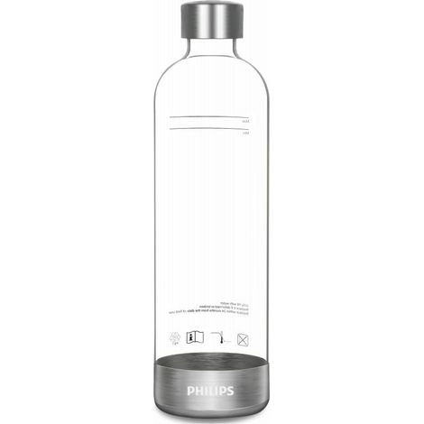 Philips ADD912 Bouteille transparente 1L sans BPA (1/7)