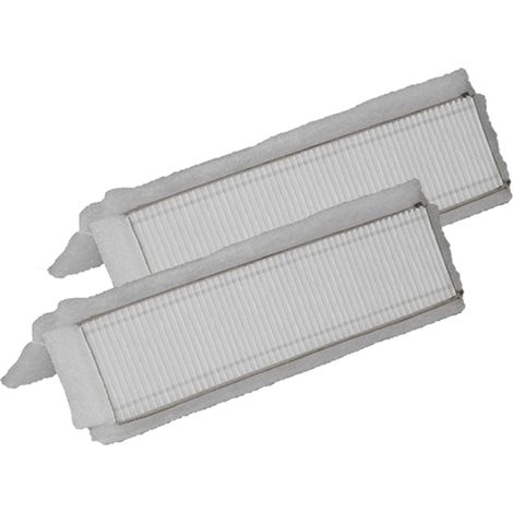 Feinstaub-/Pollenfilter F7 Packungsinhalt 2 Stück