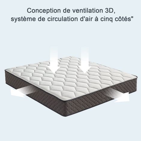Teeno – Matelas mémoire de forme 160x200cm – Épaisseur 26cm – 7 zones de confort – Soutien ergonomique – Mousse haute densité respirante