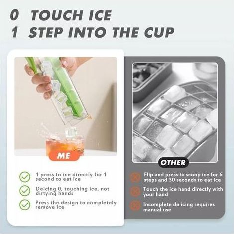 2024 New Ice Cube Trays 6 Cells One Handed Deicing And Pressing The Ice Lattice，Ice Cube Trays With Lid 6 Holes Ice Press Type Ice Cube Molds Easy Release，2 Pack (1/5)