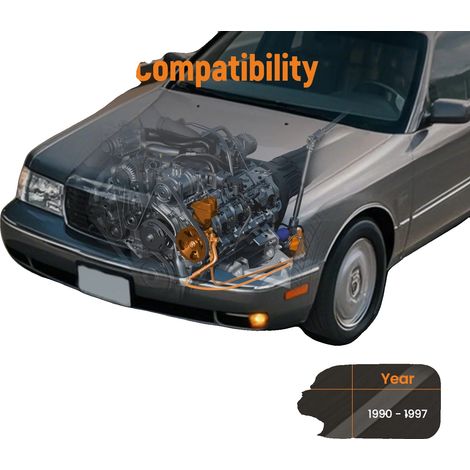 Pompa del servosterzo, in metallo, 10,5 x 8,5 x 5 pollici, compatibile con Lexus LS400 (1990-1997), alta pressione del fluido idraulico, capacità del serbatoio 1,5 litri. (1/5)