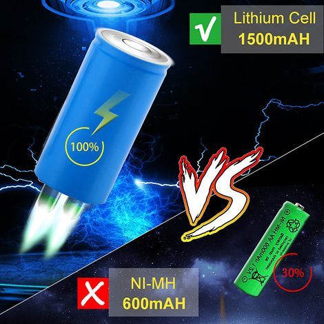 9W/7W Portable LED Solar Powered Camping Bulb Remote Control Waterproof Outdoor Tent Hanging Lantern USB Solar Panel Charging for Hiking Mountaineering (1/5)