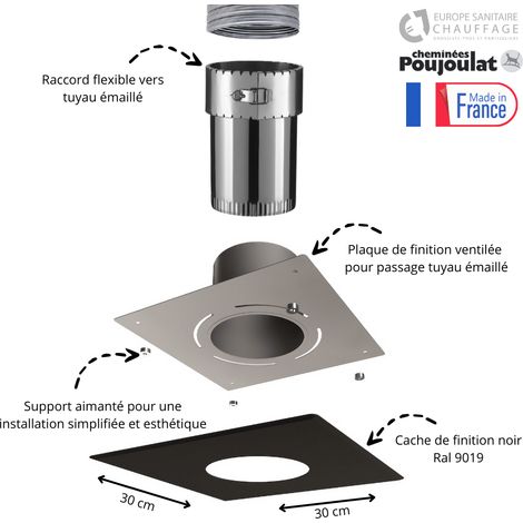 Poujoulat – Kit complet de fumisterie – Raccord flexible émaillé Ø150 mm – Plaque de finition avec ventilation cachée – 30 x 30 cm