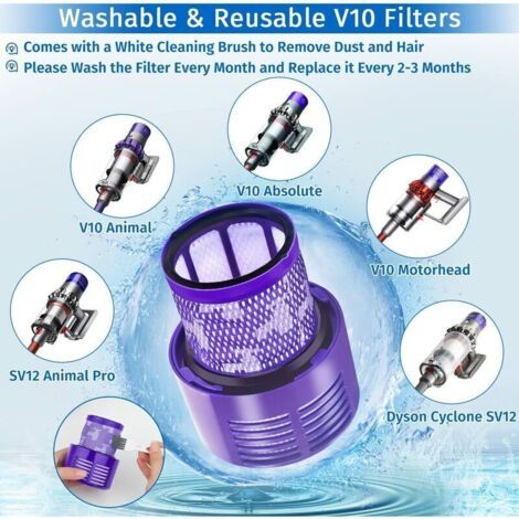 NALOOKAMIC 4 Filtres pour Dyson V10 Cyclone V10 SV12 Series avec 2 Brosses pour Aspirateur V10 Absolute V10 Animal V10 Total Clean Lavables,