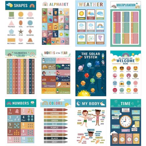Lot de 12 posters éducatifs - Décoration murale pour salle de classe - Pour (1/5)