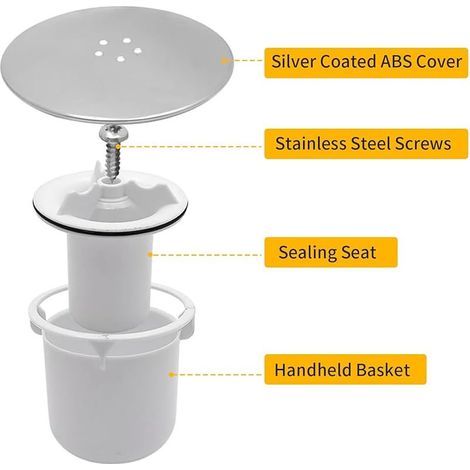 90 mm/115mm Couvercle Siphon Douche, Remplacement Bonde de Douche Rond Amovible, Capot Bonde Universelle Douche Chromé, Couvercle Prise Drain Douche Débit Rapide, Dessus Sortie Tube Vidange Argenté (1/5)