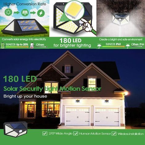 Freeas 180 LED Solar-Außenleuchte mit Bewegungsmelder, wasserdichte Wandleuchte mit 180° verstellbarem Mast für Außenwände, Gärten, Straßen und Veranden (1/4)