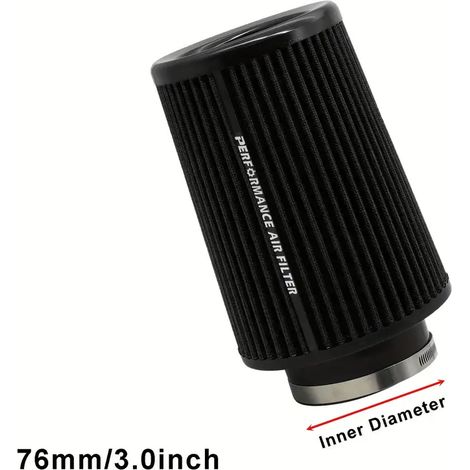 Elemento filtrante de aire de poliéster de alto flujo, cabezal universal tipo hongo de 76 mm. (1/4)