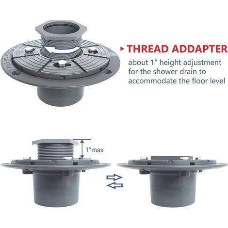 Gocciolatoio in PVC alto 5 cm (2 pollici) – Base senza parte centrale con guarnizione di tenuta in gomma per scarichi lineari e quadrati