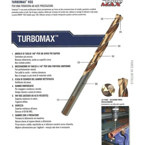 Punta da trapano Irwin Turbomax per metallo, 3,0 mm, per lamiera. (1/3)