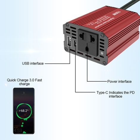 Kfz-Wechselrichter – [Typ] 150 W – 12 V/220 V Wechselrichter mit USB Typ-C und integriertem Schutz – Rotes Aluminiumgehäuse